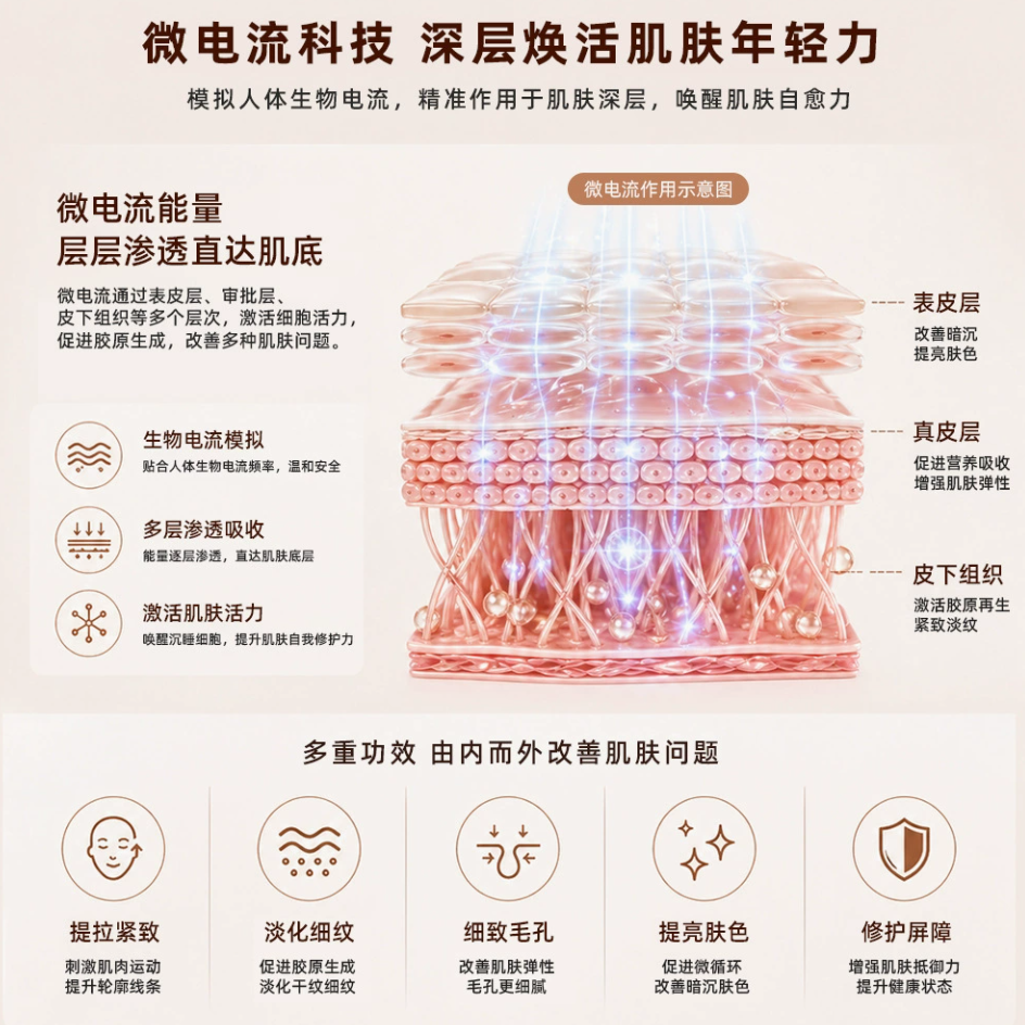Microcurrent Hot Cold Facial Beauty Device Hot Compress Cold Therapy Face Lifting Tightening Skin Import Export Machine